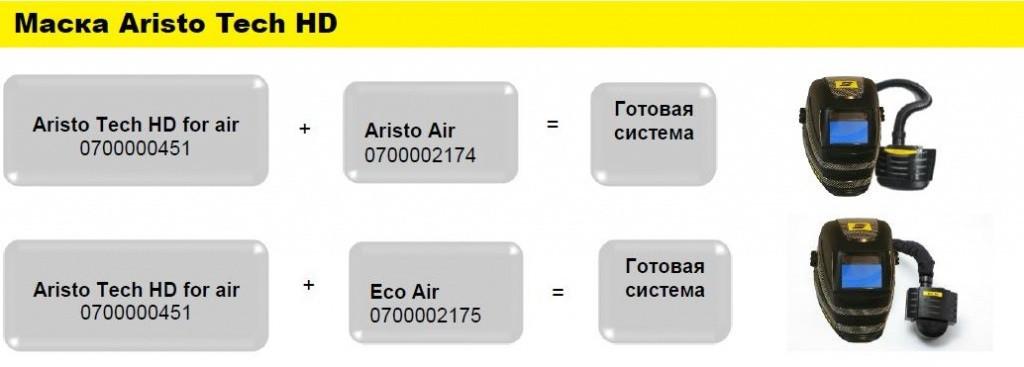 Блок подачи воздуха ESAB Aristo® Air