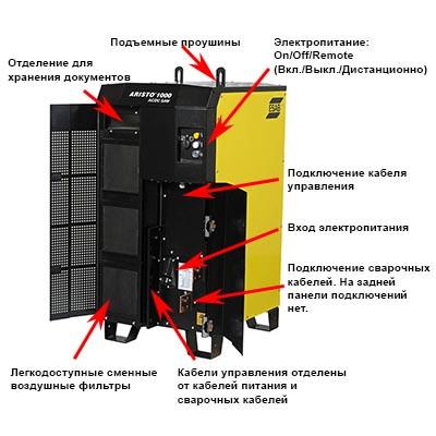 Источник питания ESAB ARISTO 1000 AC/DC