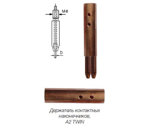 Контактные наконечники М6