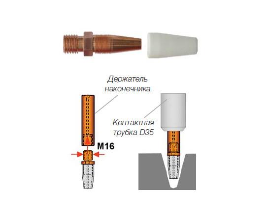 Контактные наконечники для тефлоновой защитной насадки